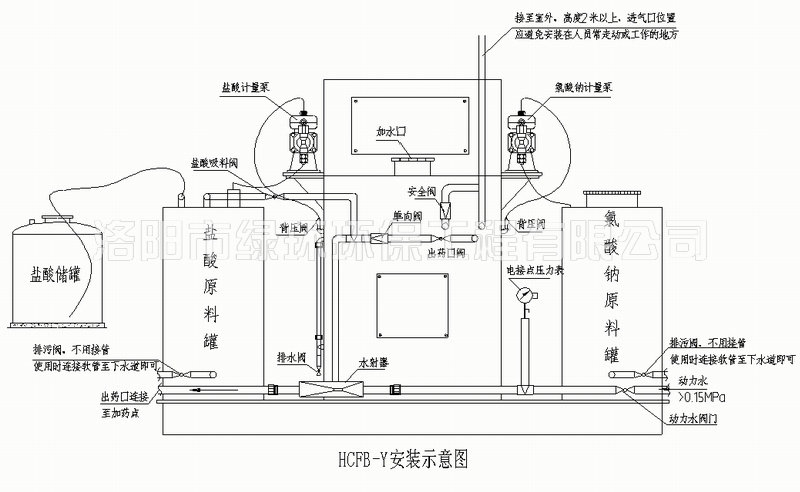 二氧化氯發生（shēng）器 (1).jpg