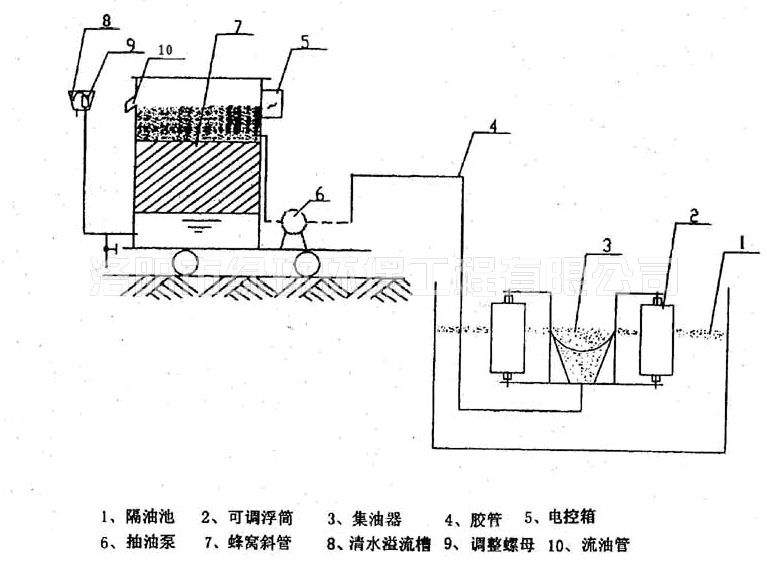 浮油吸（xī）收機 (2).jpg